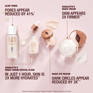 Charlotte Tilbury Immediate Skin Revival Routine Skincare Discovery Set